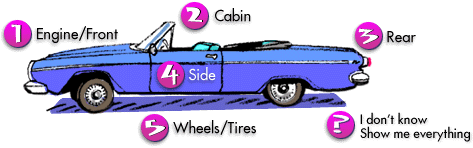Car Noises