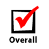 Overall comments